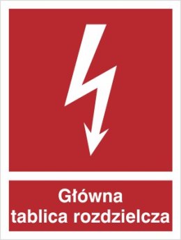 GŁÓWNA TABLICA ROZDZIELCZA