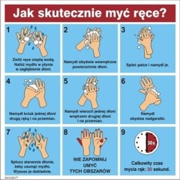 INSTRUKCJA MYCIA RĄK
