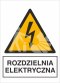 ROZDZIELNIA ELEKTRYCZNA - płyta sztywne