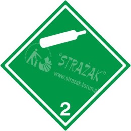 GAZY NIEPALNE I NIETRUJĄCE
