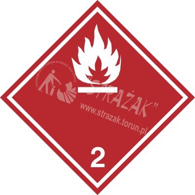 GAZY PALNE