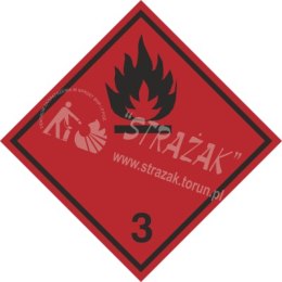 MATERIAŁY CIEKŁE ZAPALNE