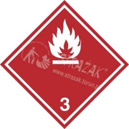 MATERIAŁY CIEKŁE ZAPALNE