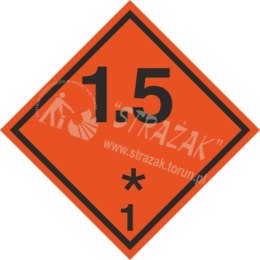 SUBSTANCJE I PRZEDMIOTY WYBUCHOWE 1,5 (*1)