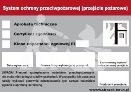 PRZEJŚCIE POŻAROWE