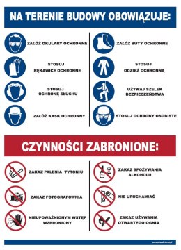 TABLICA BUDOWY