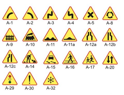 Znaki ostrzegawcze Znaki ostrzegawcze