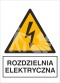 ROZDZIELNIA ELEKTRYCZNA - folia samoprzylepna